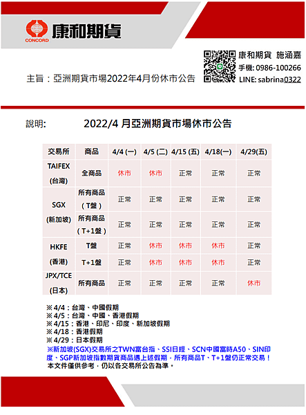 4月亞洲休市1.png