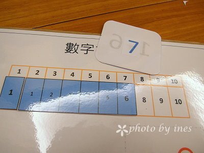 下一張(熱鍵:c)