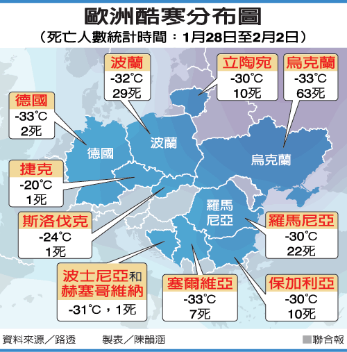 歐洲多地創低溫紀錄 哈薩克-52℃.gif