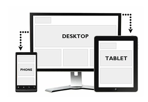 Responsive_Design