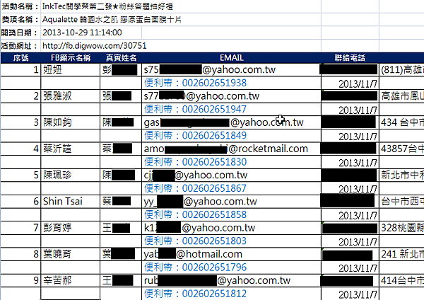 【InkTec開學祭第二發★粉絲答題抽好禮】 面膜得獎名單