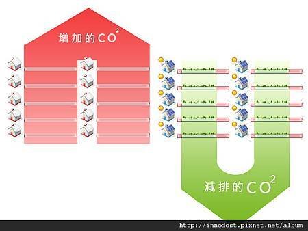 住宅比較圖2.jpg