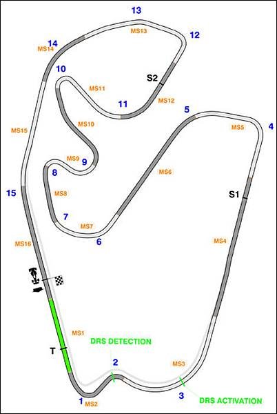 f1-drs-zone-brazil-interlagos-inline