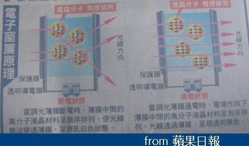 通電.JPG