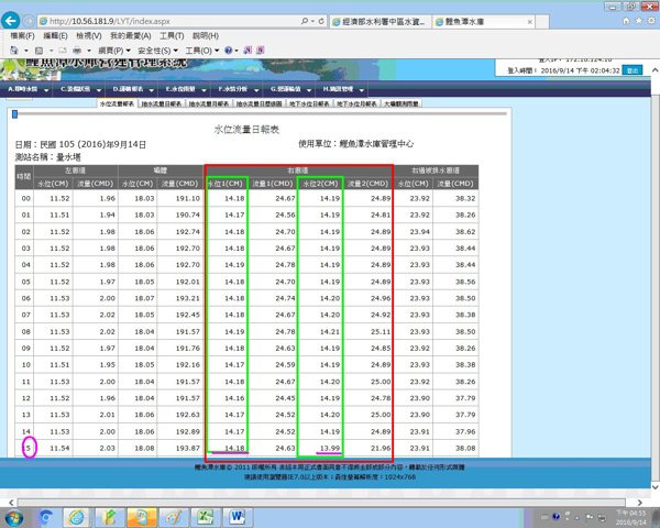 2營管中的水位變化.JPG