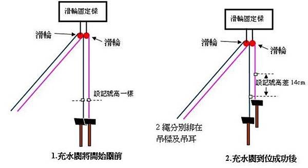 圖14.JPG