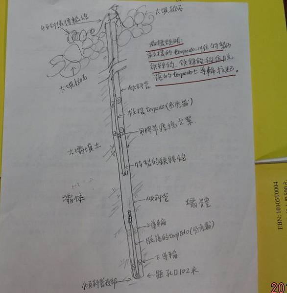 3搶救方法示意圖.jpg