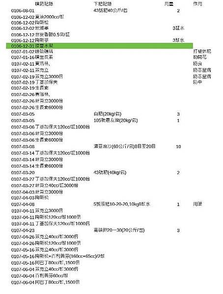 5.噴葯和下肥記錄表.jpg