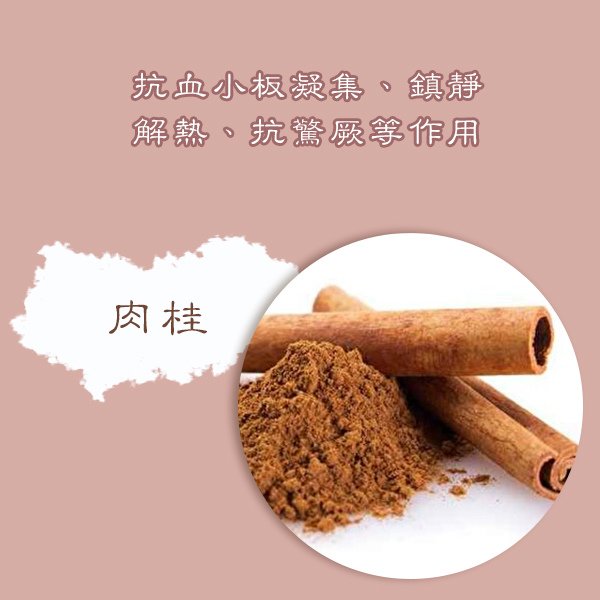 經得利 月經 經痛 保健食品