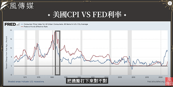 2023恐金融風暴-下班經濟學304-02.png