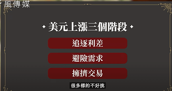 2023恐金融風暴-下班經濟學304-04.png