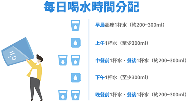 20230926-水中毒-03.png