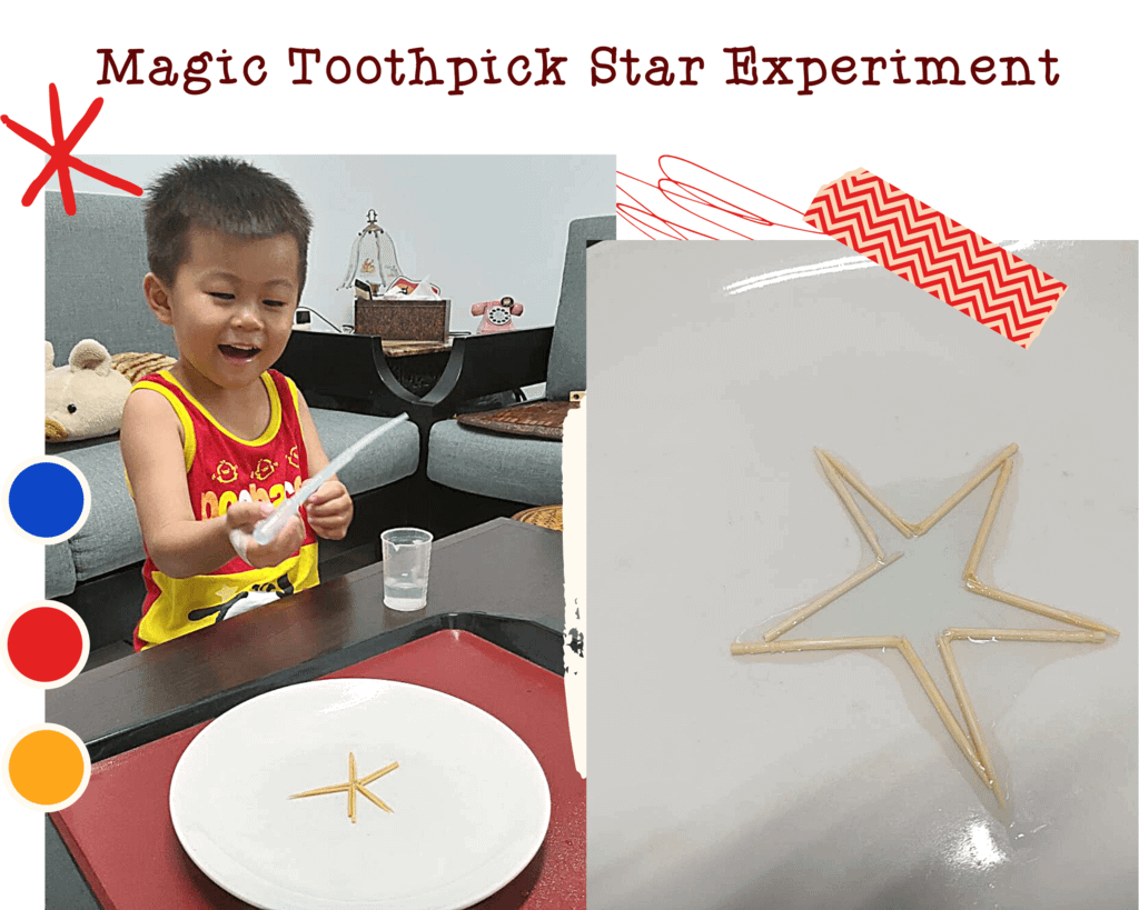 Magic Toothpick Star Experiment.png