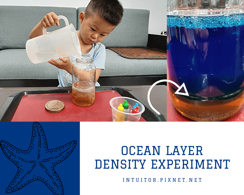 Ocean layer density experiment.png