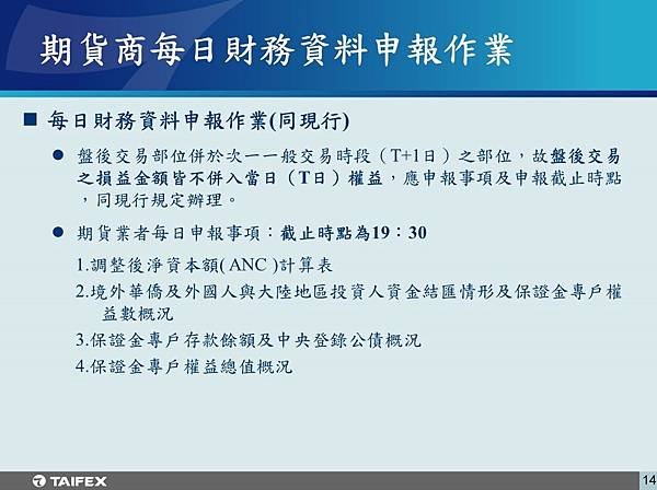 盤後15