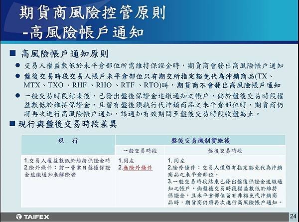 盤後25