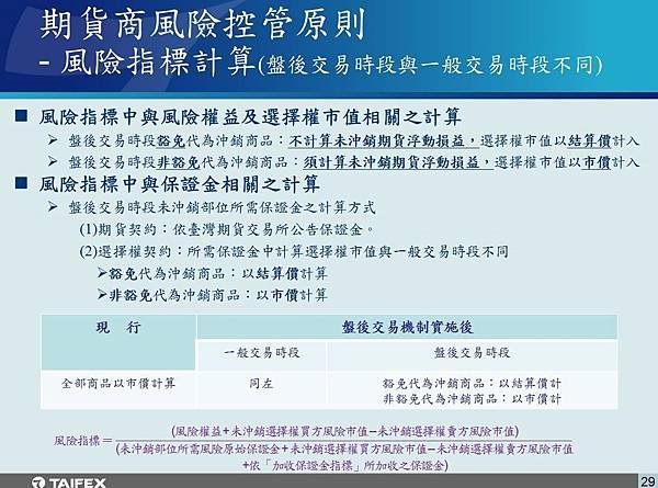 盤後30