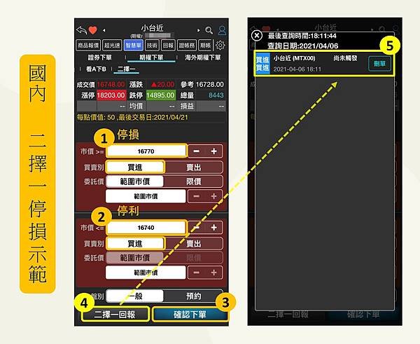 國內二擇一停損EX6.jpg