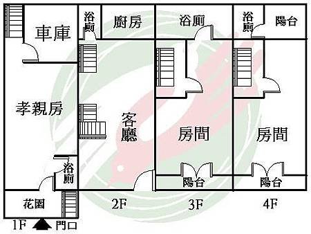 平面示意圖