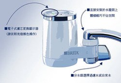 BRITA On Tap 2.jpg