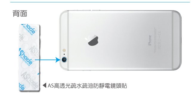 hoda好貼 iPhone6/plus 0.15 鋼化康寧玻璃保護貼