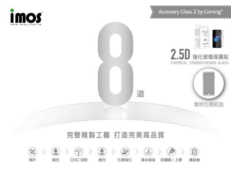 imos 非滿版玻璃保護貼經過八道製程設計.jpg