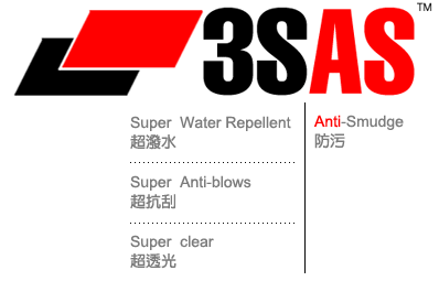 3sas_intro.gif