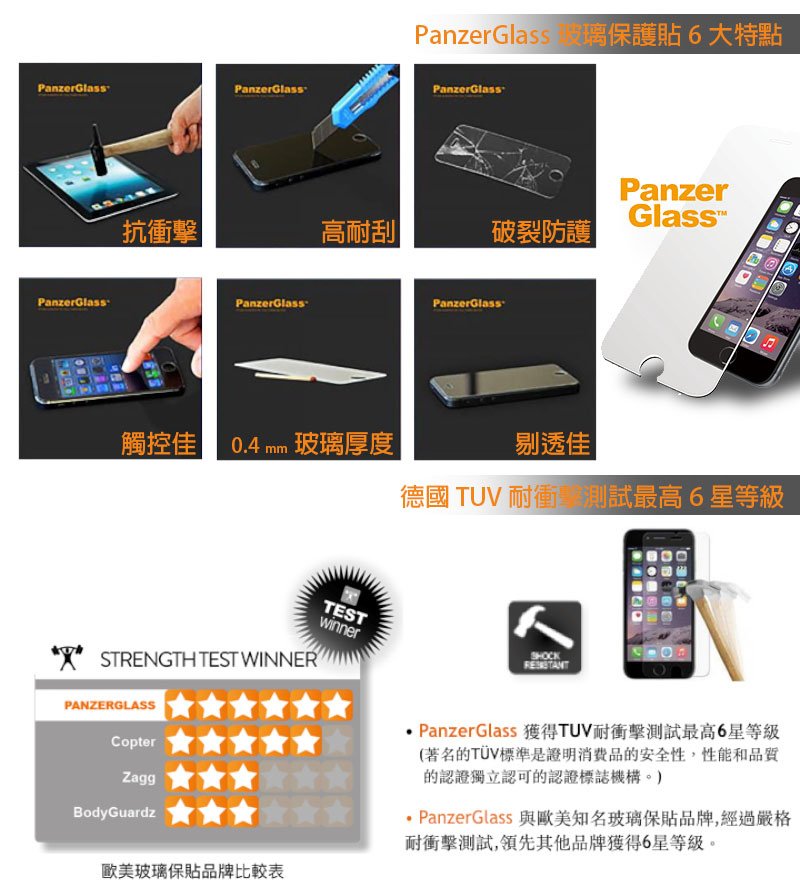 【PanzerGlass】北歐品牌 耐衝擊玻璃保護貼 for iPhone 5/5S/SE/6/6S/7 &amp; Plus系列