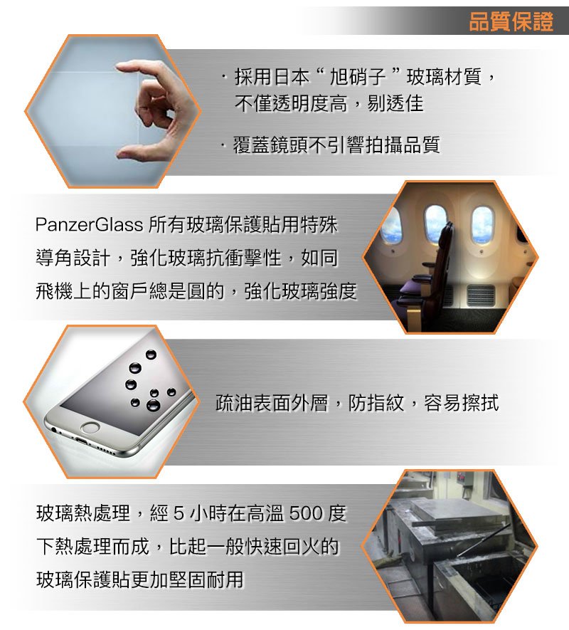 【PanzerGlass】北歐品牌 耐衝擊玻璃保護貼 for iPhone 5/5S/SE/6/6S/7 &amp; Plus系列