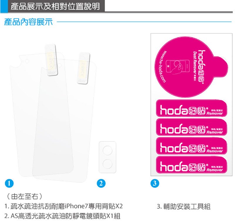 蘋果瘋 hoda iPhone 7/7 Plus 「背面」疏油疏水霧面保護貼 (2片/組)