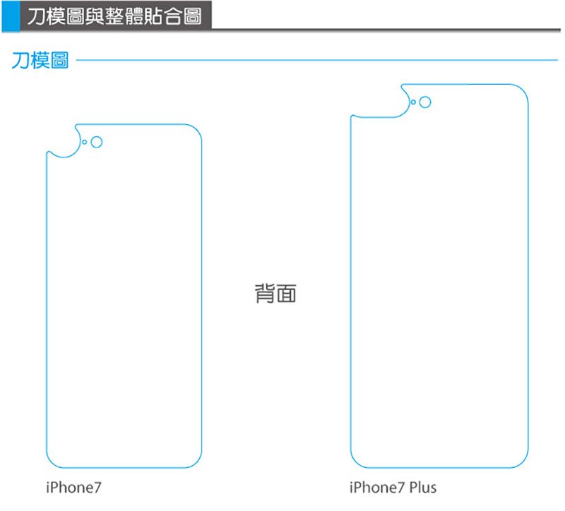 蘋果瘋 hoda iPhone 7/7 Plus 「背面」疏油疏水霧面保護貼 (2片/組)