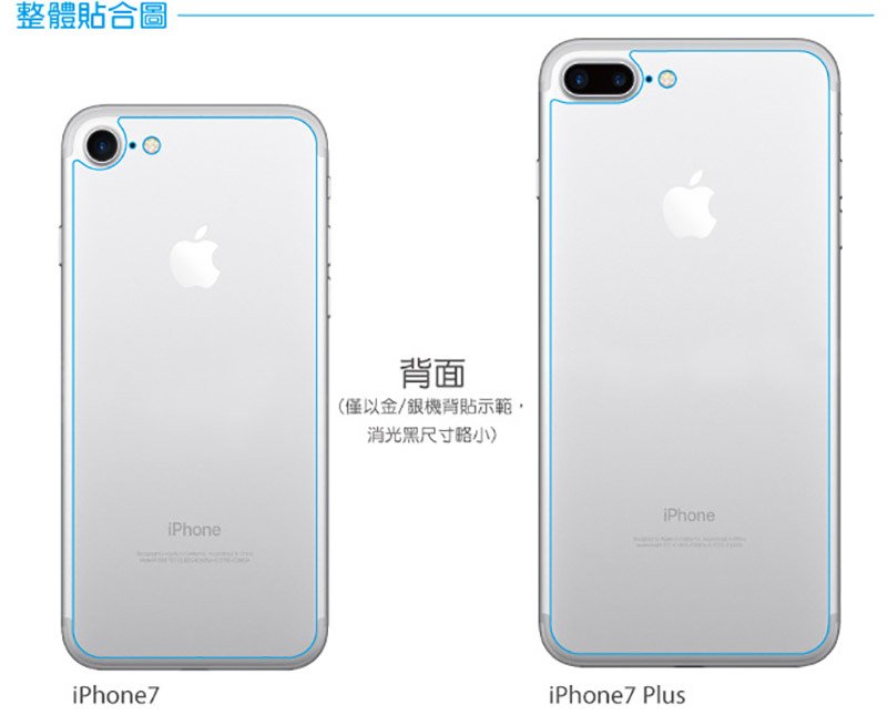 蘋果瘋 hoda iPhone 7/7 Plus 「背面」疏油疏水霧面保護貼 (2片/組)