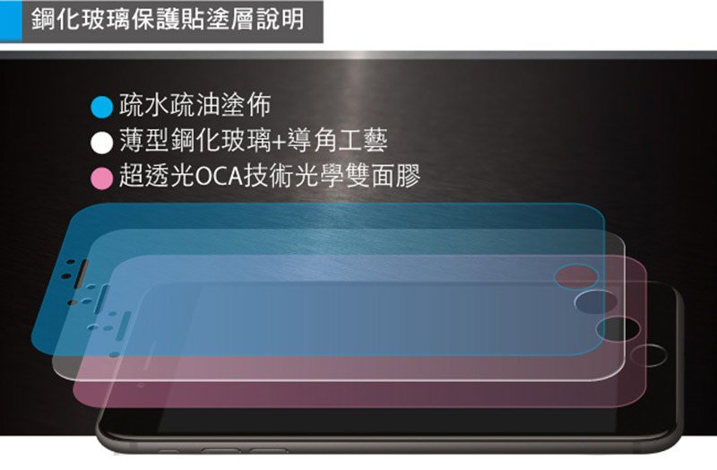 hoda 全曲面3D滿版9H鋼化玻璃保護貼 for iPhone X/8/7 &amp; Plus