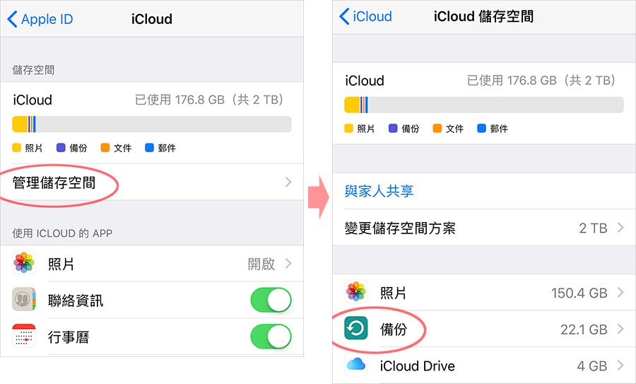 iCloud 備份教學