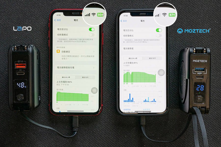 萬能充Pro vs LaPO 二代 Lightning  充電iPhone 拷貝