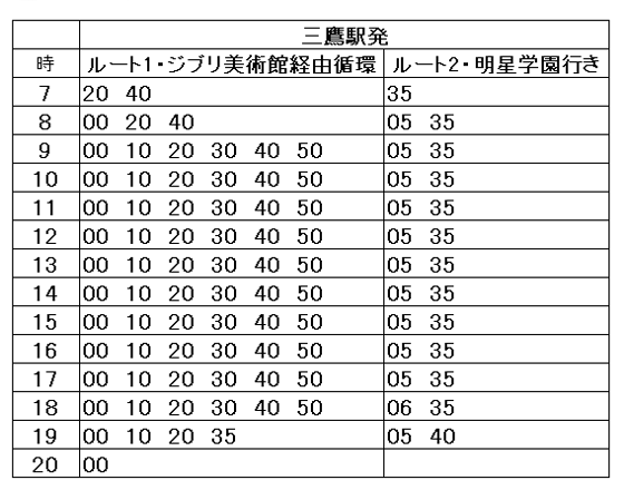 吉卜力公車時刻表