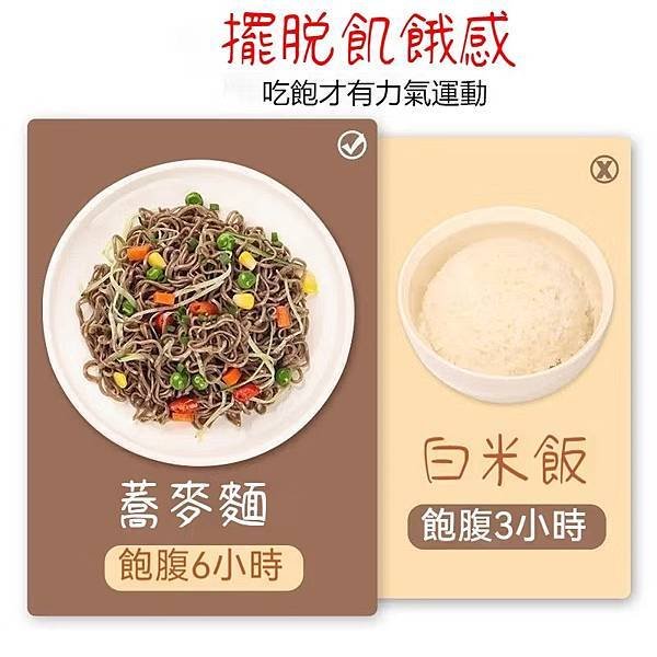 📢 「台灣現貨 快速出貨」 蕎麥麵 蕎麥泡麵 快煮麵 低脂麵