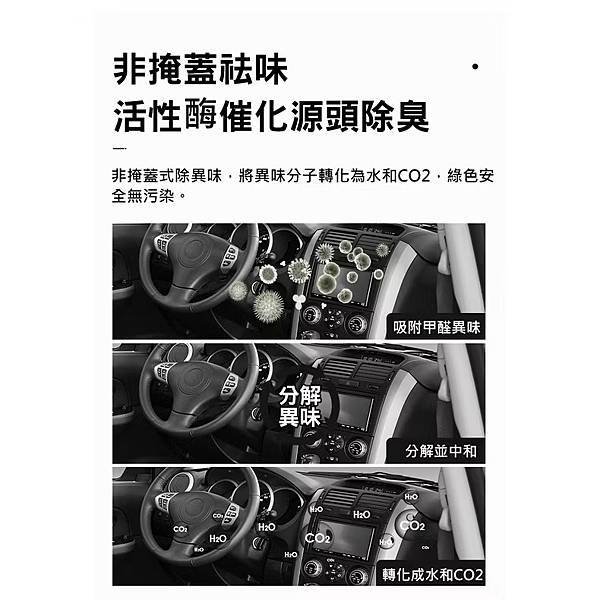 ❗ 銀離子抗菌除臭劑 車內除臭劑 空氣清淨劑  除臭噴霧 車