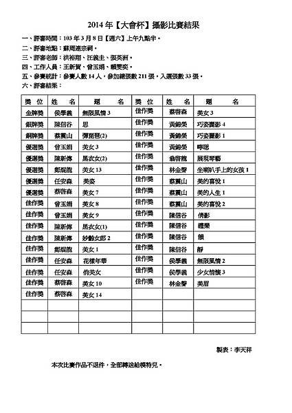 2014大會杯比賽成績