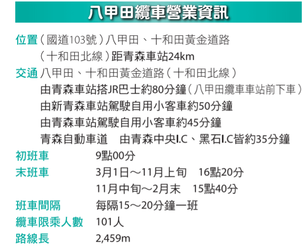 八甲田山纜車 時間 時刻表