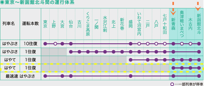 timetable.gif