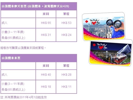 HK431-山頂纜車票價表.jpg