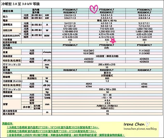 小宅愛裝修182.jpg