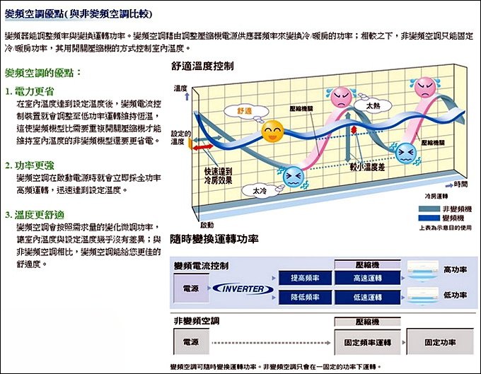 小宅愛裝修184.jpg