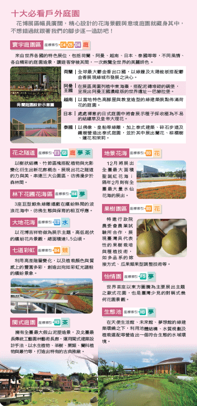 十大戶外庭園.gif