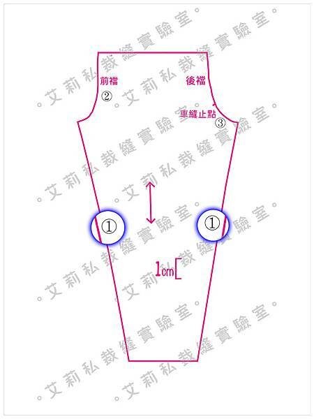 版型用法4.jpg