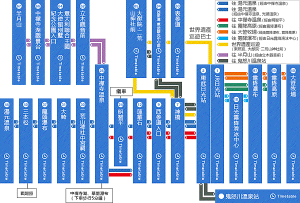 routemap_nikko.gif