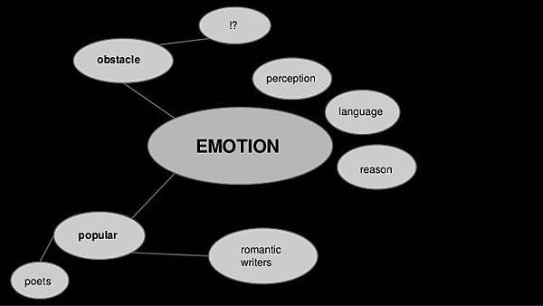 emotion-tok-toefl.jpg