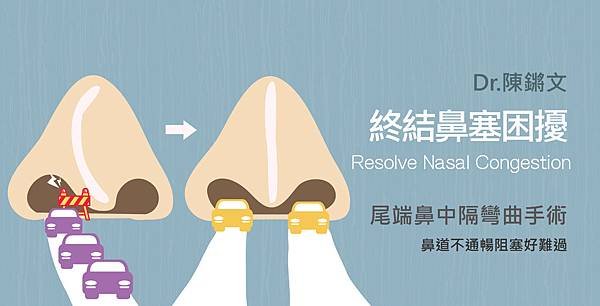 Chen-Doctor-Resolve Nasal Congestion2-1-01