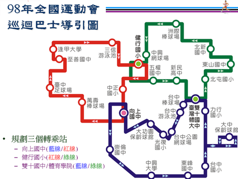 98年全國運動會-接駁車路線.png